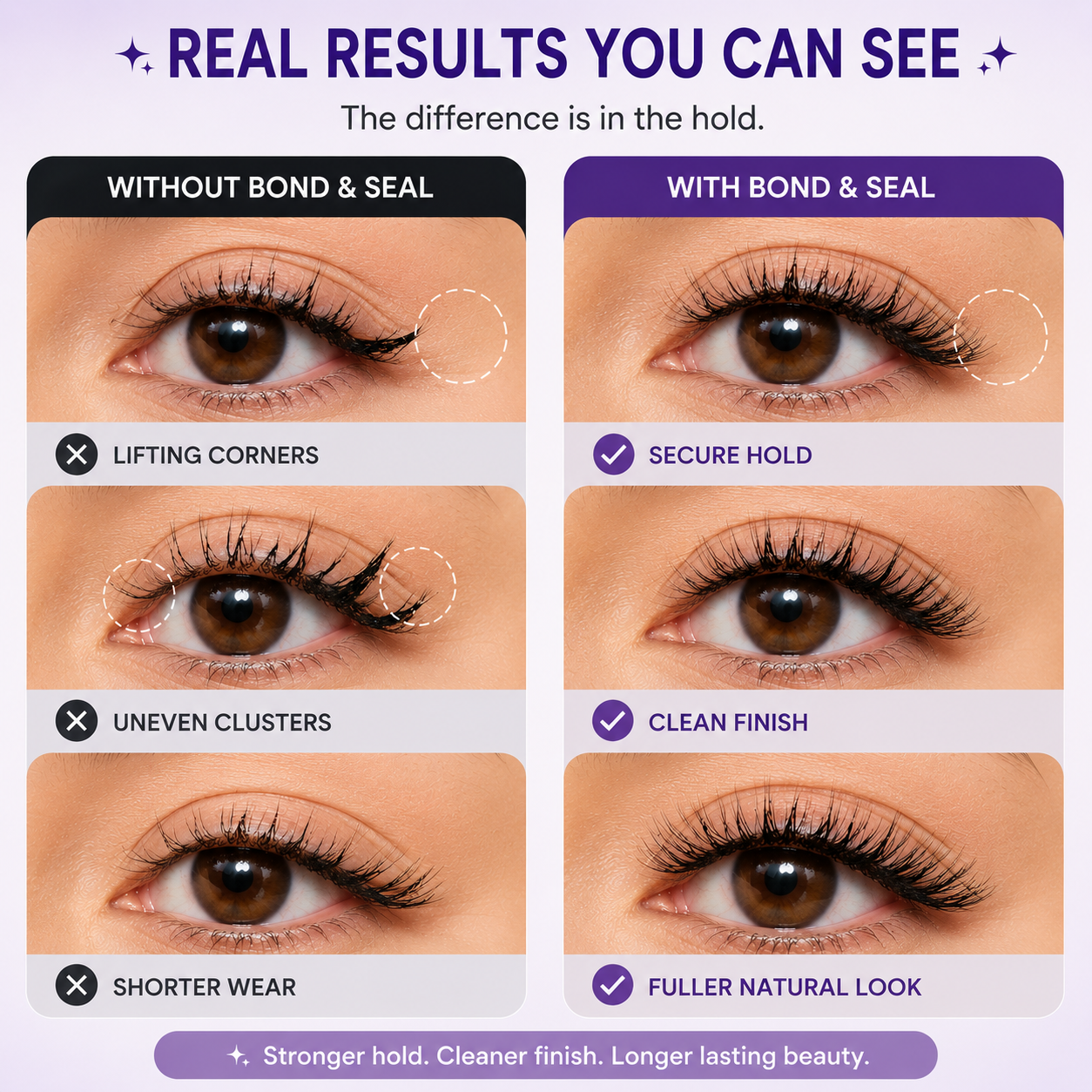 ✨ Waterproof Lash Cluster Glue – Bond & Seal, Black Adhesive for 72H Natural Hold, Latex-Free